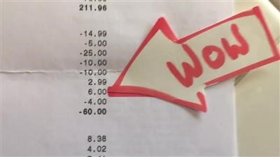 Information About Indoor Hdtv Antenna Multiple Tvs Online